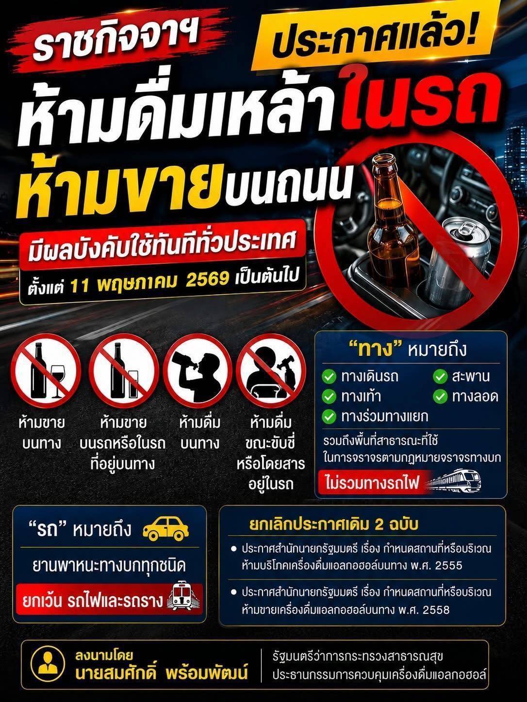 ประกาศคณะกรรมการควบคุมเครื่องดื่มแอลกอฮอล์